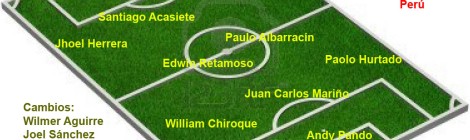 Posible formación de la selección peruana que enfrentará a Bolivia este viernes 12 de octubre